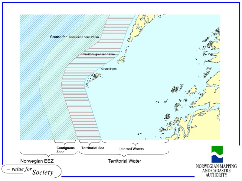 Norwegian EEZ Contiguous Zone Territorial Sea Internal Waters Territorial Water Grense for